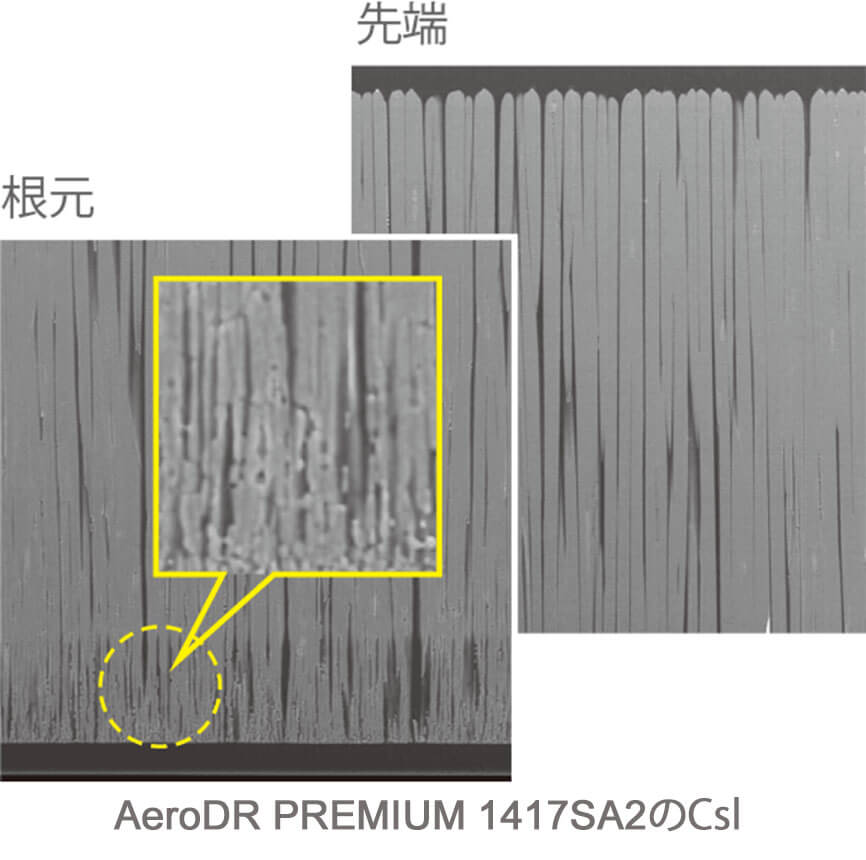 AeroDR PREMIUM 1417SA2 の低ノイズ読出ICによるノイズ低減効果