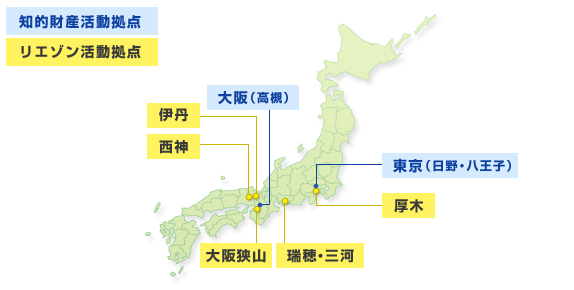 日本の知的財産活動拠点