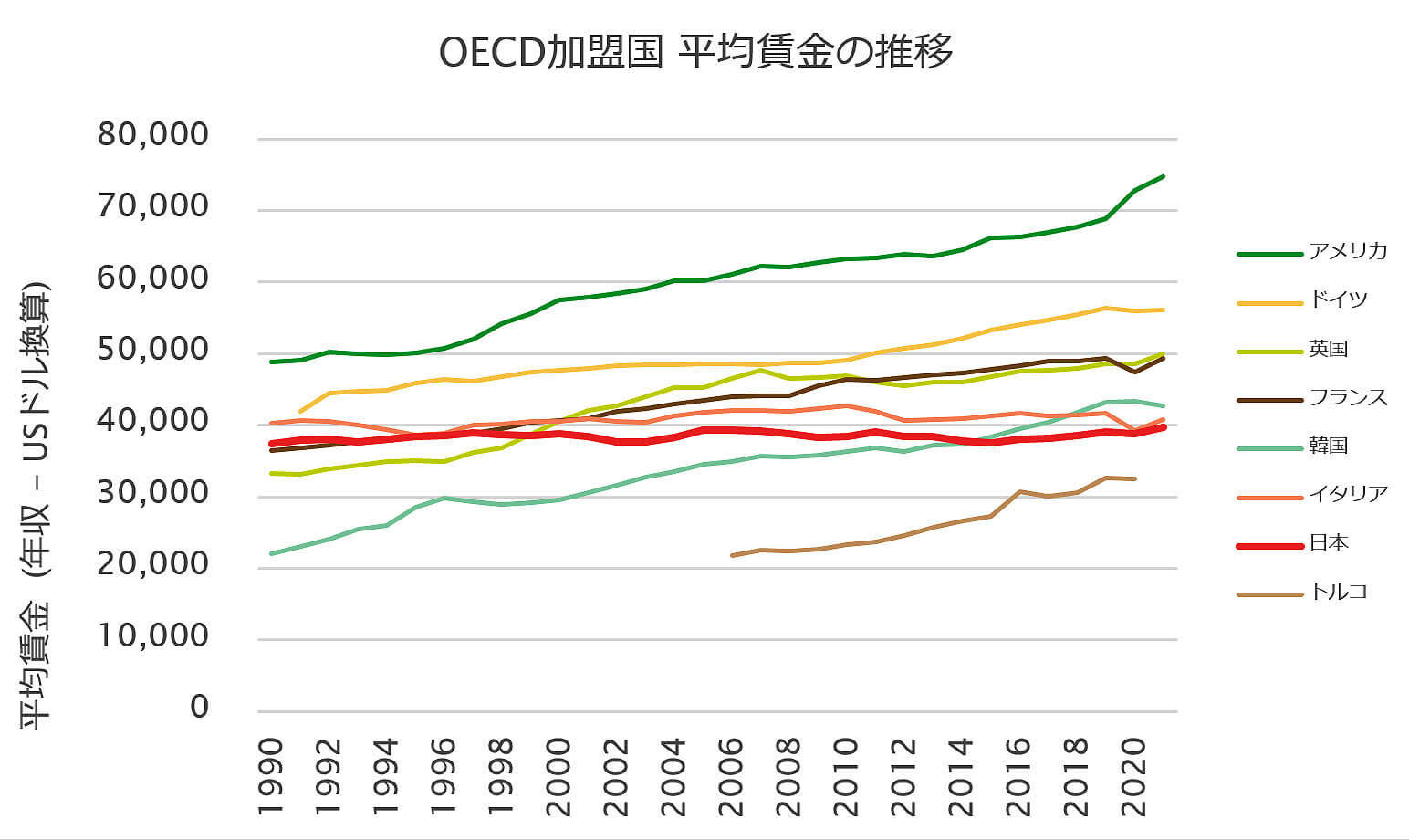 阿部寛 トリック