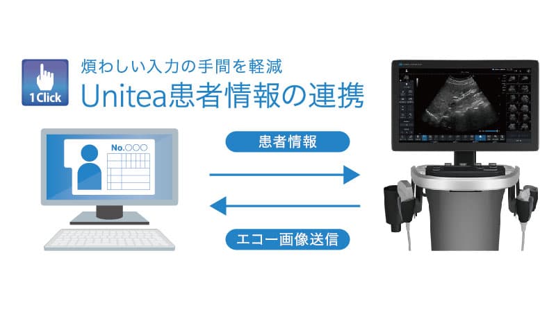 場所や用途を選ばない「つながる」フレキシブルな設計