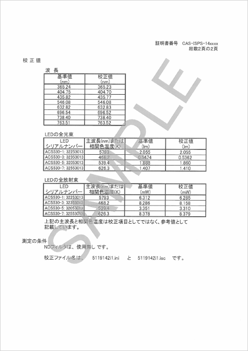ミツトヨ セラミックゲージブロック/5.00mm/0級/メーカーJSS校正証明書